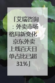艾瑞咨询：外卖市场格局新变化 京东外卖上线百天日单占比已超31%